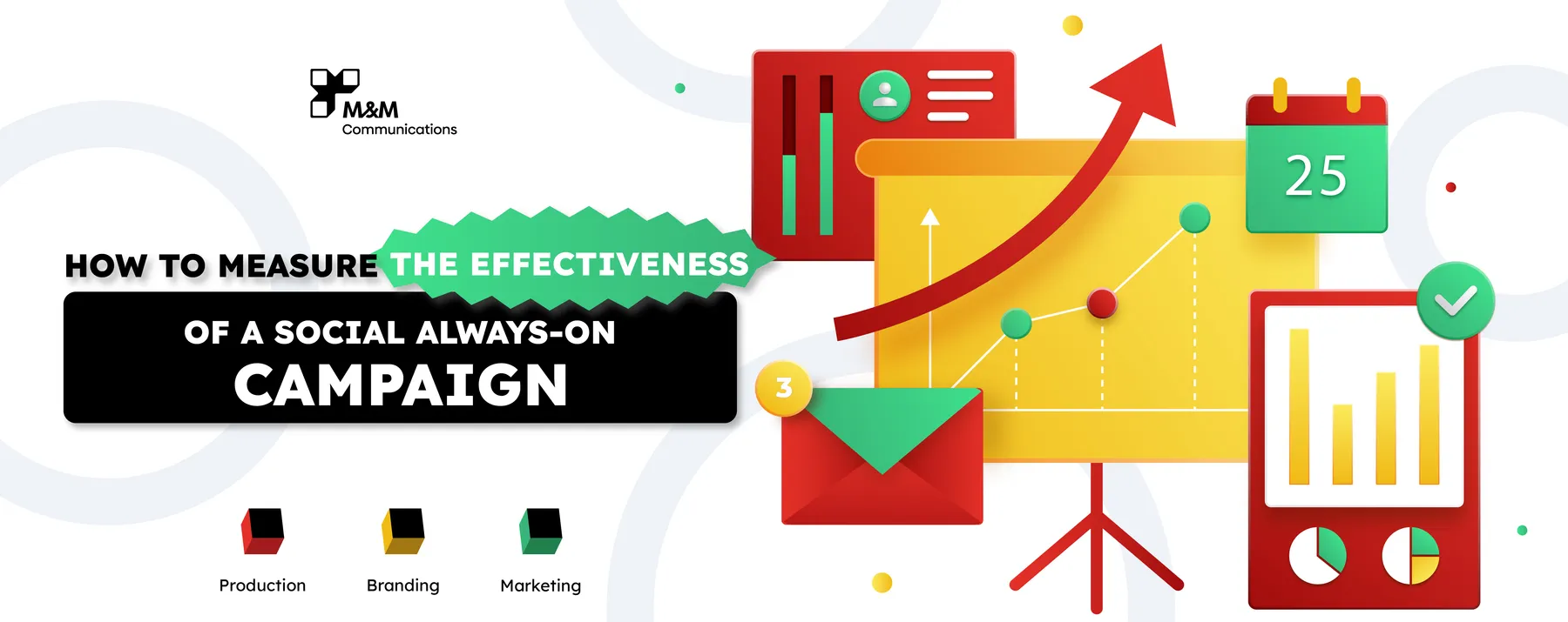 如何衡量社交媒体持续运行活动的效果？