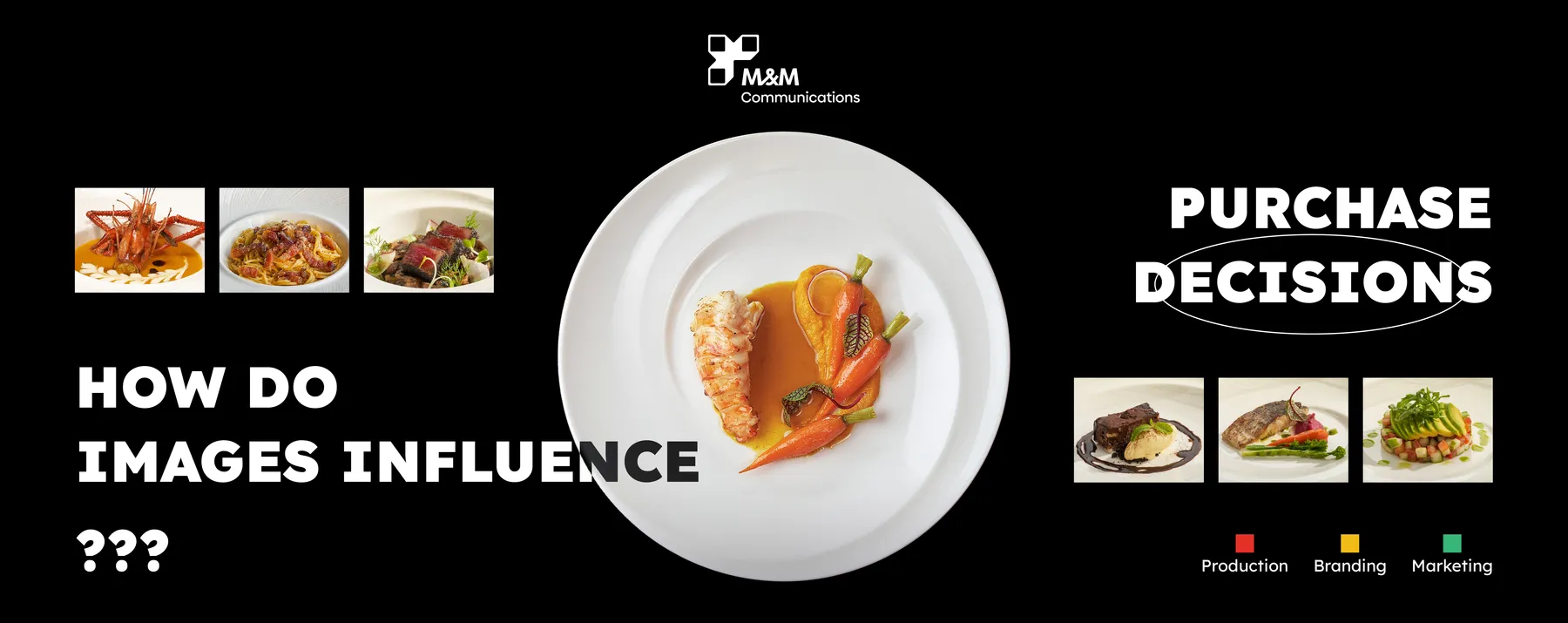 图像如何影响购买决策？