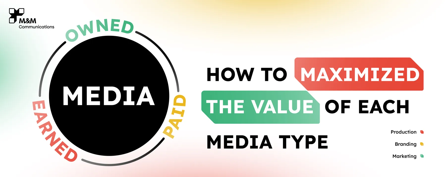 自有媒体 – 付费媒体 – 赢得媒体：如何最大化每种媒体类型的价值